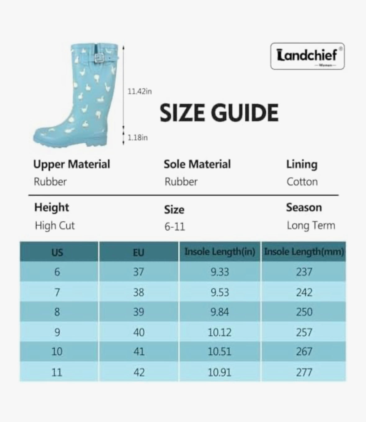 Botas de lluvia para jardín, Mujer, Talla 7usa, Landchief